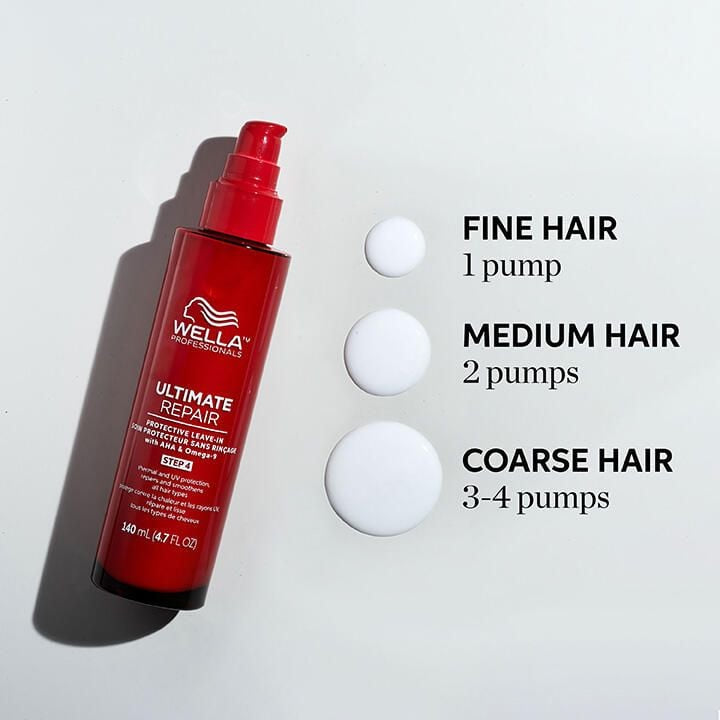 Wella Ultimate Repair Protective Leave-in Cream 140ml